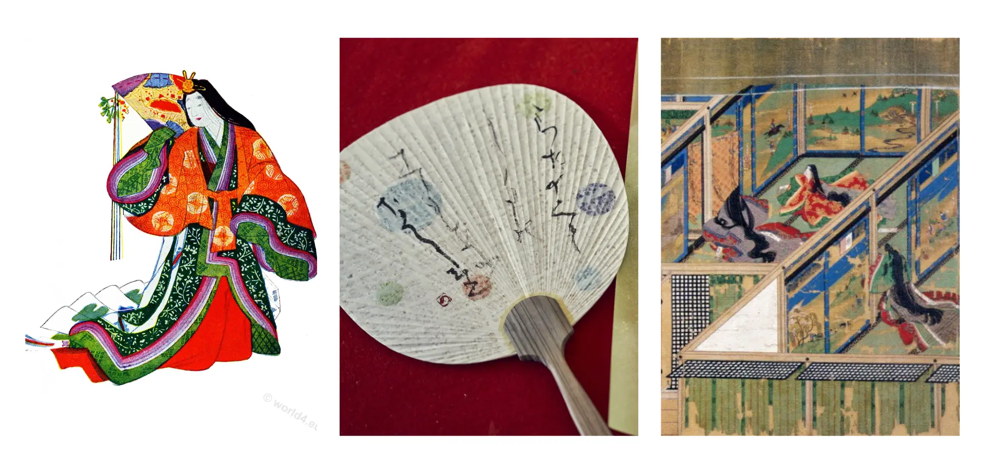 Examples of Heian Dress, kana written on a paper fan, and the Yamato-e artstyle featuring "blown-off" roofs.